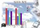 최근 20대 소비자들의 핸드폰 구매 성향 9페이지