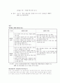 한류 열풍에 대하여.. 5페이지