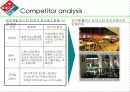 Domino’s Pizza  마케팅 10페이지