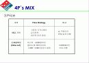 Domino’s Pizza  마케팅 19페이지