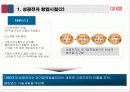 경영사례 생활가전 시장의 작은 거인 쿠쿠 7페이지