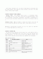  중국의 아웃바운드 현황 3페이지
