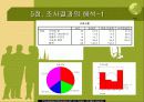 국산 소금 판매 실태 조사 10페이지