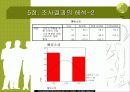 국산 소금 판매 실태 조사 12페이지