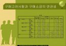 국산 소금 판매 실태 조사 14페이지