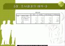 국산 소금 판매 실태 조사 15페이지