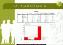 국산 소금 판매 실태 조사 17페이지