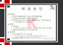 기아타이거즈 고객서비스 제고 방안 32페이지