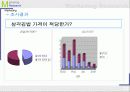 김밥 종류별 선호도 조사 25페이지