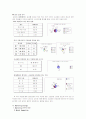 일식우동 창업 6페이지