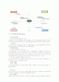일식우동 창업 9페이지