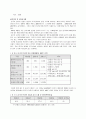 중국 IT산업 현황과 전망 8페이지