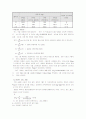 경도실험 예비 리포트 4페이지