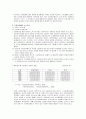 여성의 국민연금제도 운용상의 문제점 2페이지