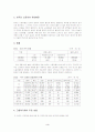 외국인노동자고용허가제 현황과 문제점 및 개선방안 3페이지
