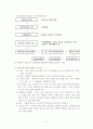 가정위탁지원센터의 가정위탁보호세대 현황 및 써비스 5페이지
