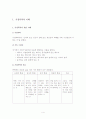 가정폭력 피해여성 4페이지
