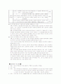 중퇴청소년문제 21페이지