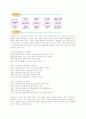환경친화경영 고찰 15페이지