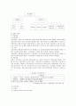 국민건강제도의 문제점과 과제 9페이지