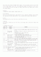 한부모가족의 개념과 유형 문제 복지대책 현황 및 방향 11페이지