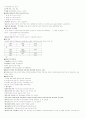 워드프로세서 필기를  준비하는 학생을위한 요약본~ 2급(3급 포함) 5페이지