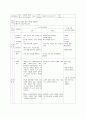 배구 교수학습과정 수업 지도안(갑종) 23페이지