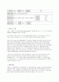 배구 교수학습과정 수업 지도안(갑종) 25페이지