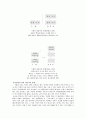 수화 말 농교육 15페이지