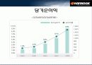 한국타이어 재무구조와 배당 정책 (기업분석) 16페이지