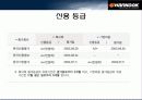 한국타이어 재무구조와 배당 정책 (기업분석) 18페이지