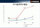 한국타이어 재무구조와 배당 정책 (기업분석) 27페이지