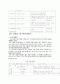 [사회과학] 유아보육과정과 보육교사의 역활 4페이지