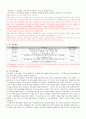 (프로포절 분석) -해결중심모델을 적용한 저소득 한부모 가정 자녀들의 Empowerment(역량강화) 및 자조모임 프로그램 2페이지