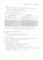 New Mind Map 조화섭교육학(상) - 서양교육사 정리 7페이지