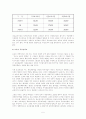 저 출산 시대의 보육정책 5페이지