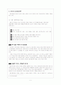 태국의 관광 정책 5페이지
