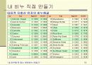 핸드메이드 비누만들기 15페이지
