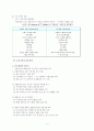 우리나라 정부혁신의 반성과 나아가야 할 방향  4페이지