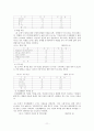 시각장애인이 겪고 있는 어려움 및 복지정책 문제점 11페이지