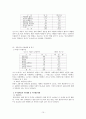 시각장애인이 겪고 있는 어려움 및 복지정책 문제점 15페이지