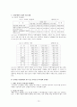 시각장애인이 겪고 있는 어려움 및 복지정책 문제점 19페이지