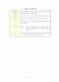예비 아빠가 될 대학생을 위한 금연프로그램 7페이지