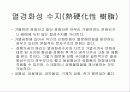 합성수지 (Polymer Material)의 특징과 용도 7페이지