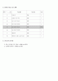뜀틀지도안 4페이지