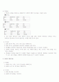 포환던지기지도안 3페이지