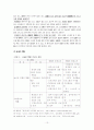 불교에의 노인복지 프로그램 17페이지
