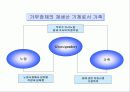 가족과 여성 9페이지