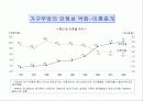 가족과 여성 15페이지