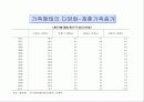 가족과 여성 16페이지